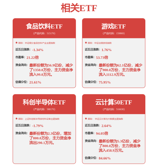 券商配资 海康威视获得实用新型专利授权: “摄像机”